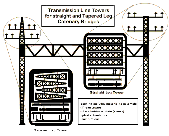 Catenary Tower